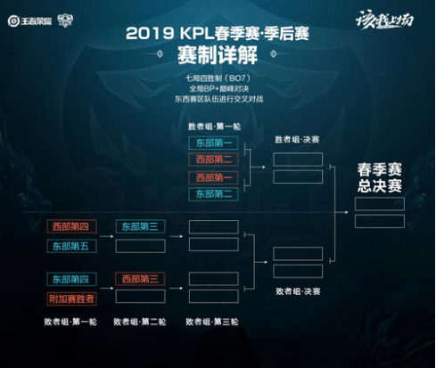 时不刻在进 时不刻在进