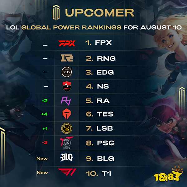 转换中的爆 转换中的爆