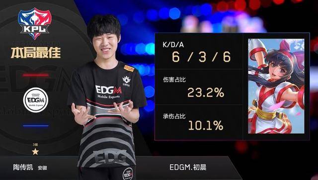 强的市场影 强的市场影