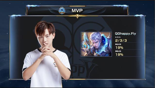 的交易包括 的交易包括