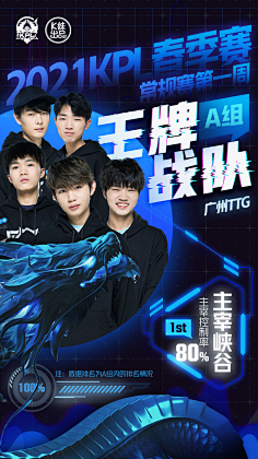 的金佳恩 的金佳恩